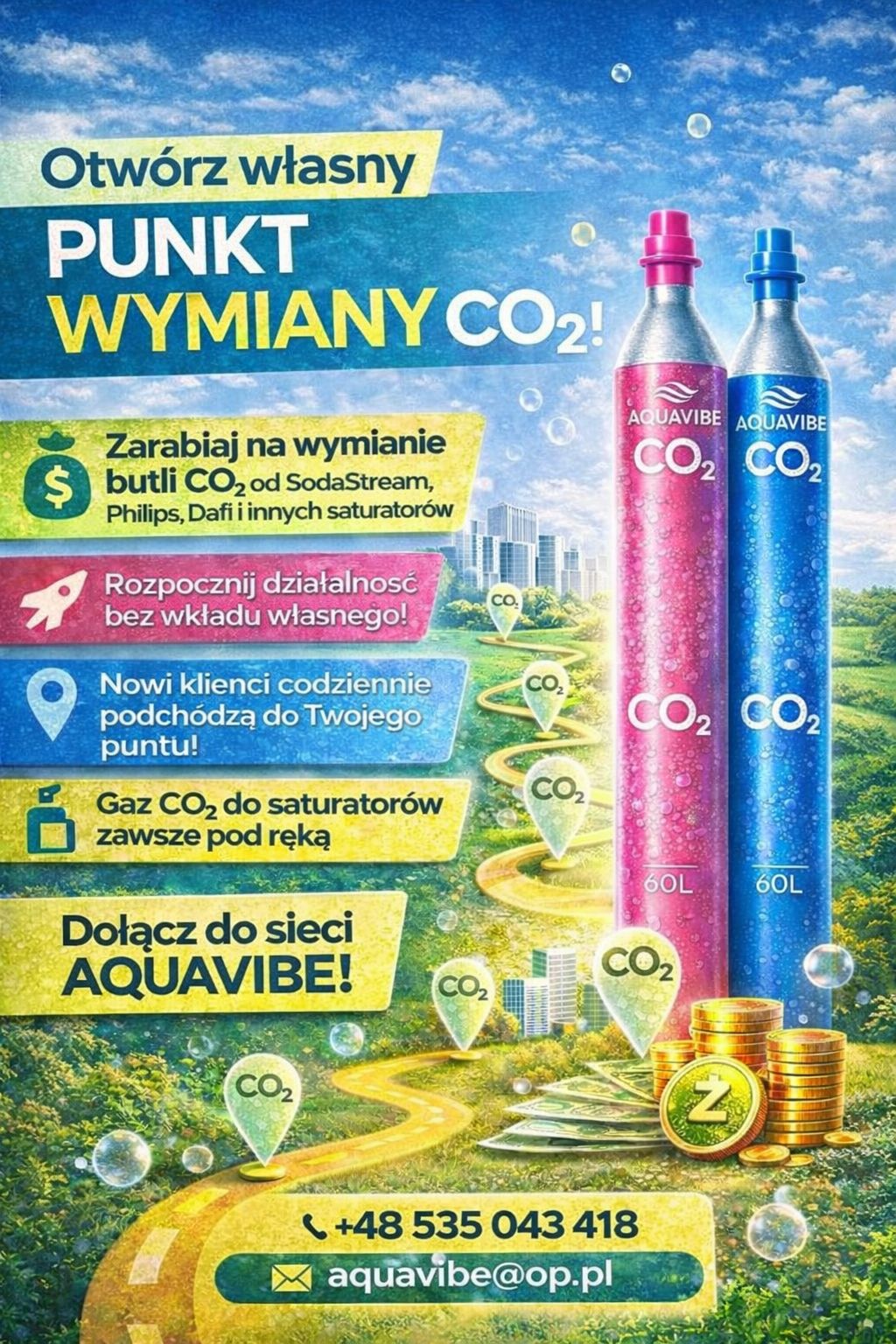 Wymiana butli CO2 – oferta AquaVibe dla sklepów
